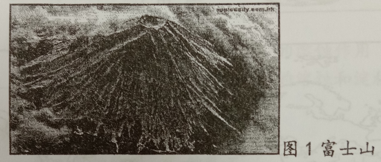 富士山